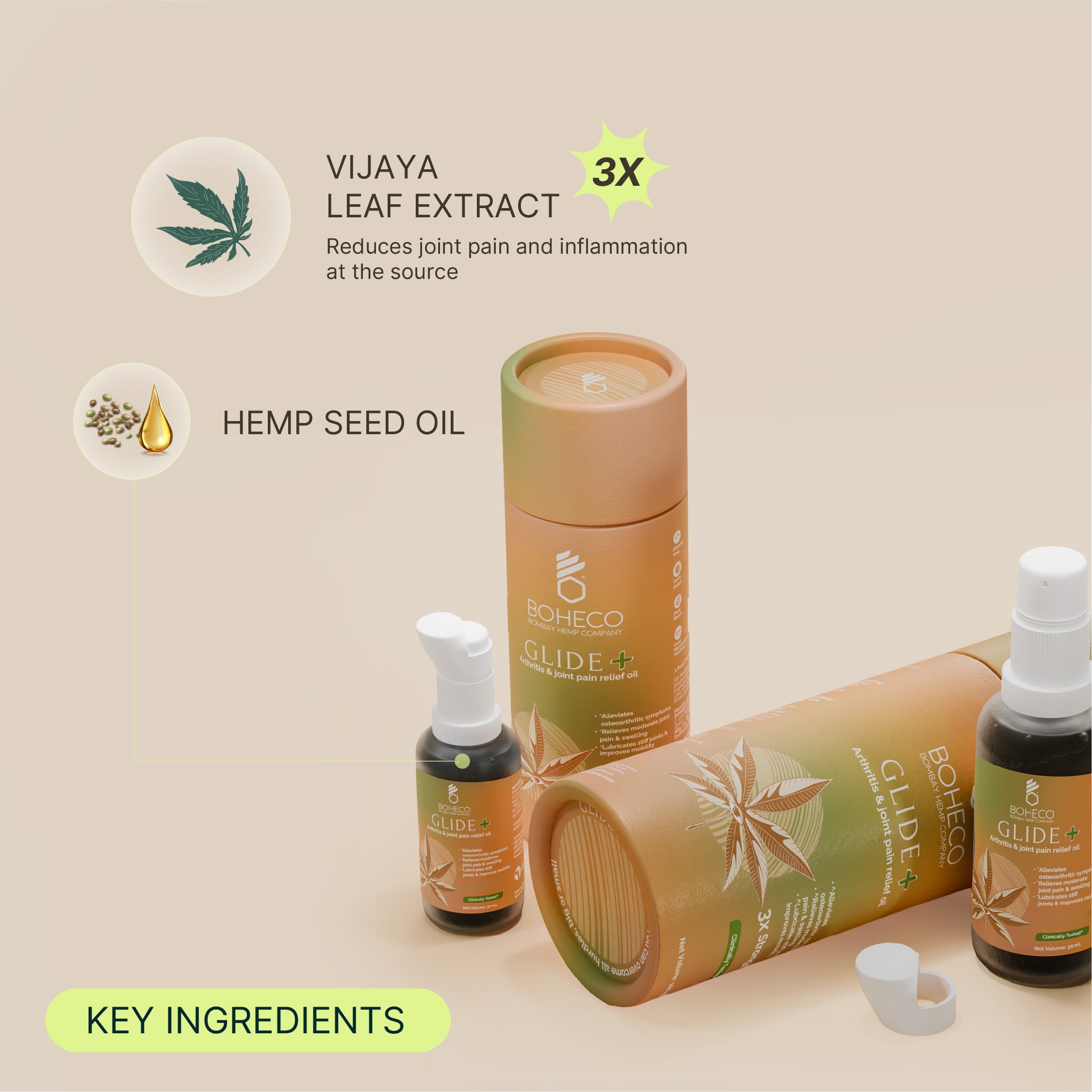 GLIDE+ Oil | OTC