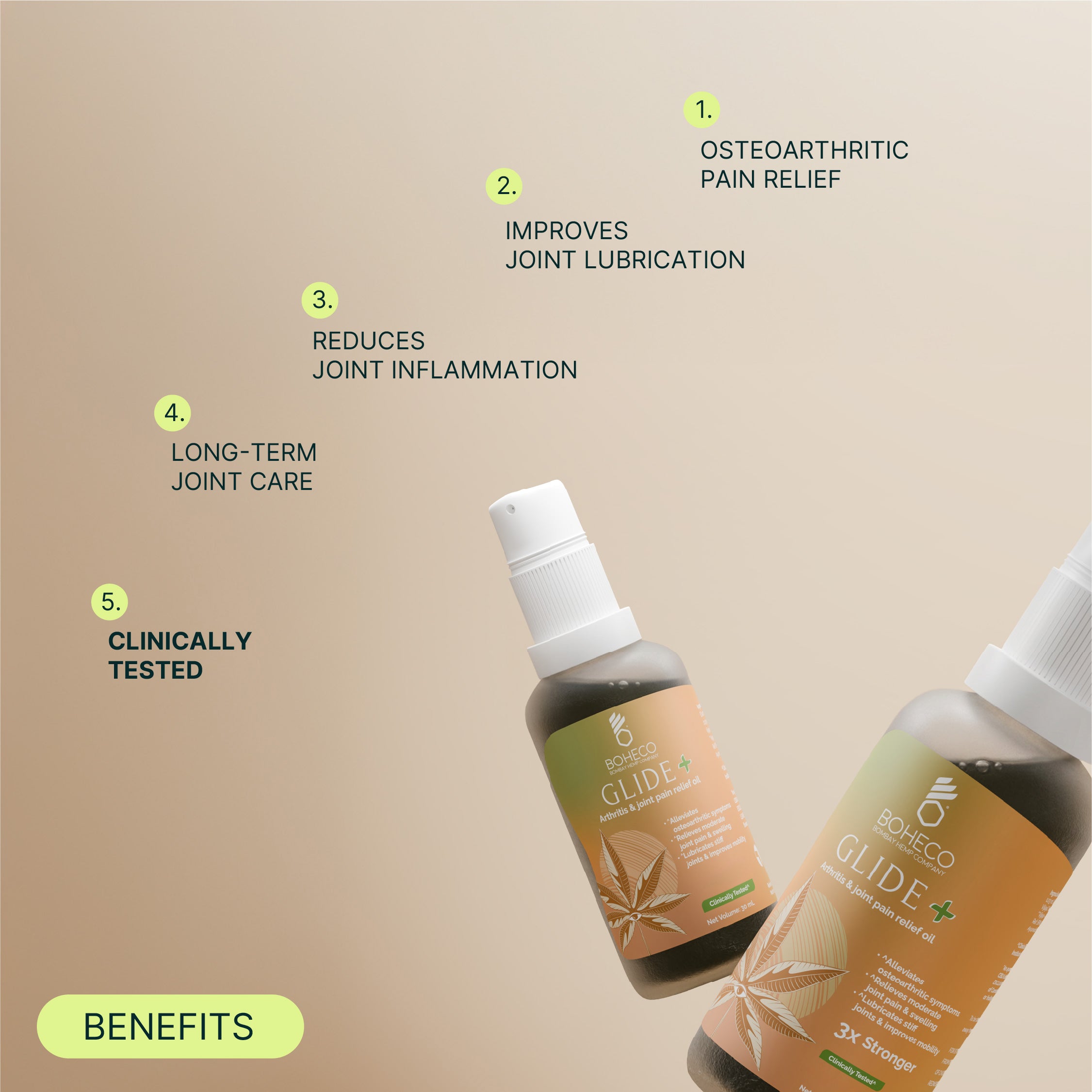 GLIDE+ Oil | OTC