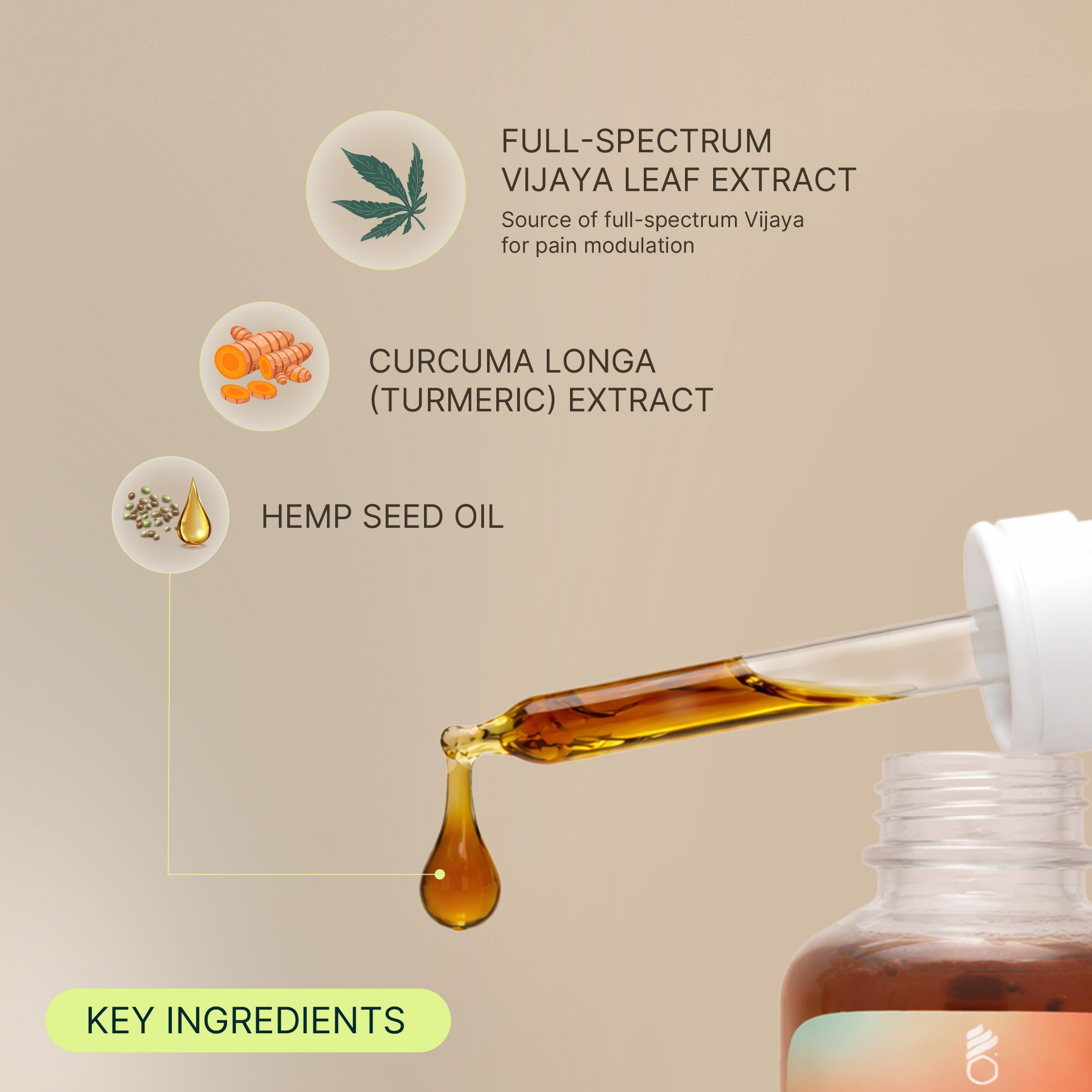 PEACE+ Tincture | Rx