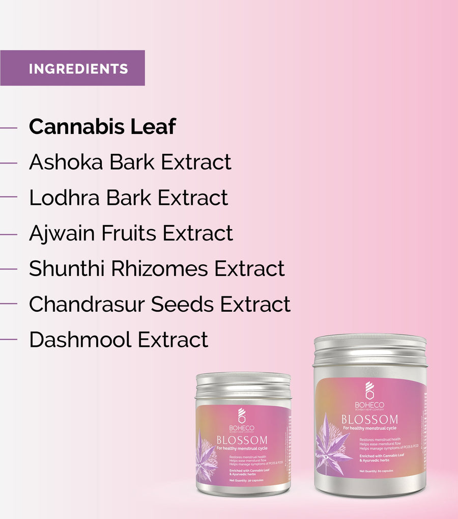 BOHECO's BLOSSOM Capsules Ingredients - Cannabis Leaf, Ashoke Bark Extract, Lodhra Bark Extract, Ajwain Fruits Extract & more
