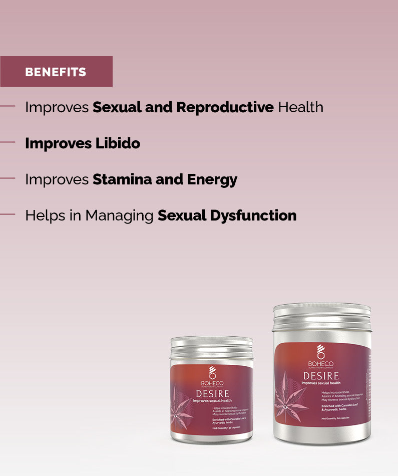 Buy DESIRE Ayurvedic Sexual Wellness Capsules Improves Sexual