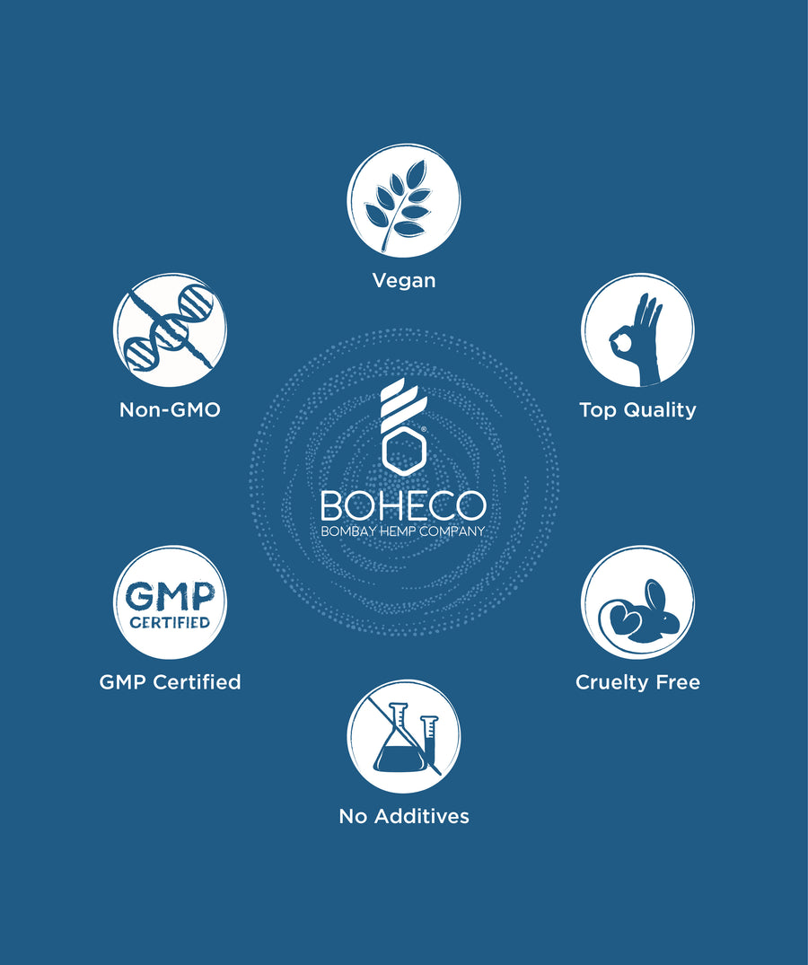 BOHECO Himalayan Hemp Powder - 500 gms Features List - Vegan, Non-GMO, Top Quality & GMP Certified