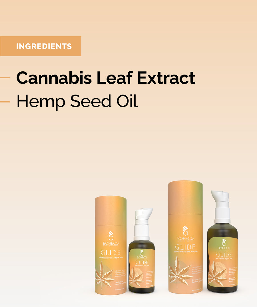 GLIDE Oil For Arthritis & Pain Ingredients List - Cannabis Leaf Extract & Hemp Seed Oil
