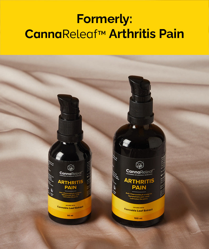 BOHECO's GLIDE Formerly Known As CannaReleaf Arthritis Pain