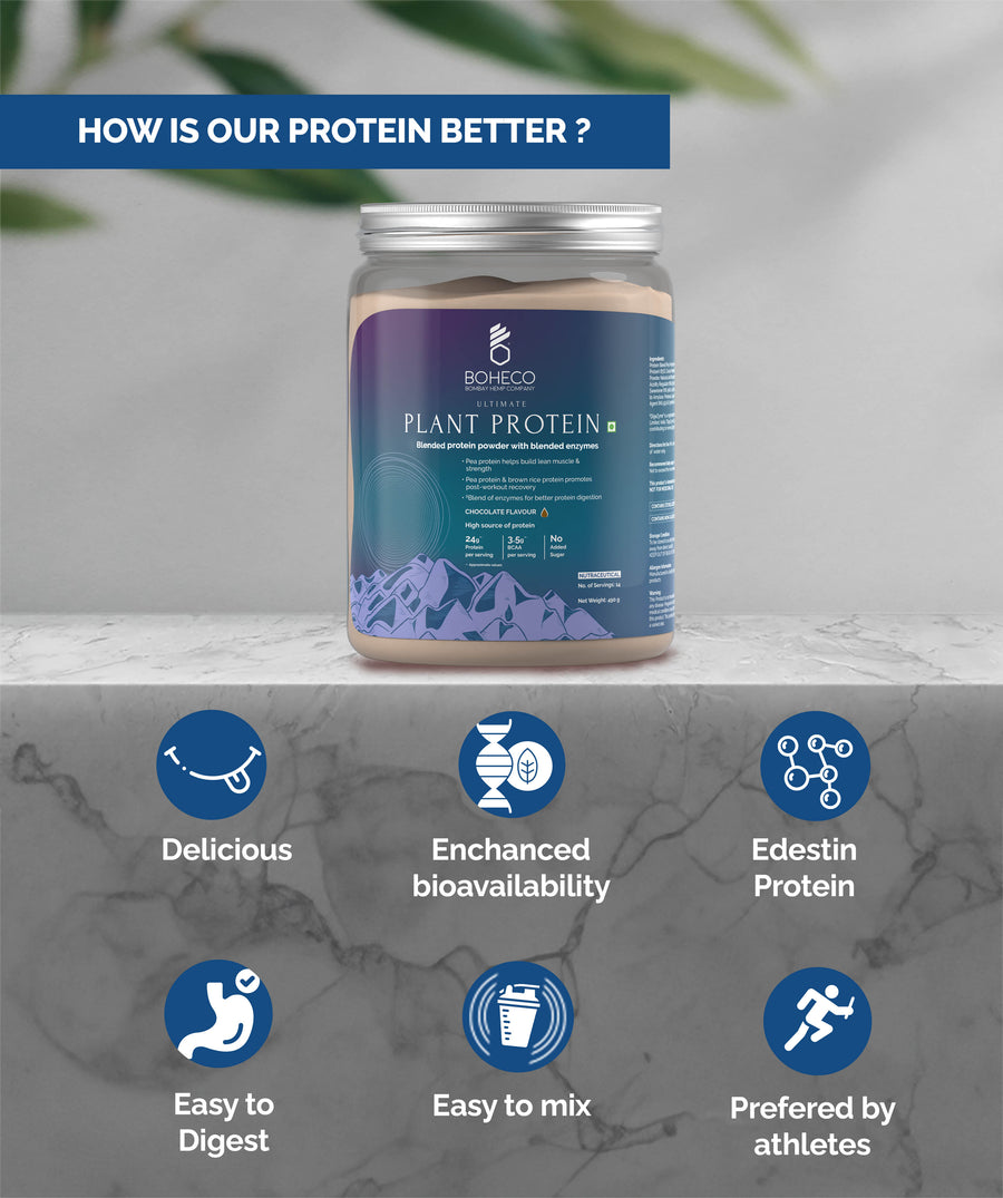 Ultimate Plant Protein - Blended Protein Powder | 490g