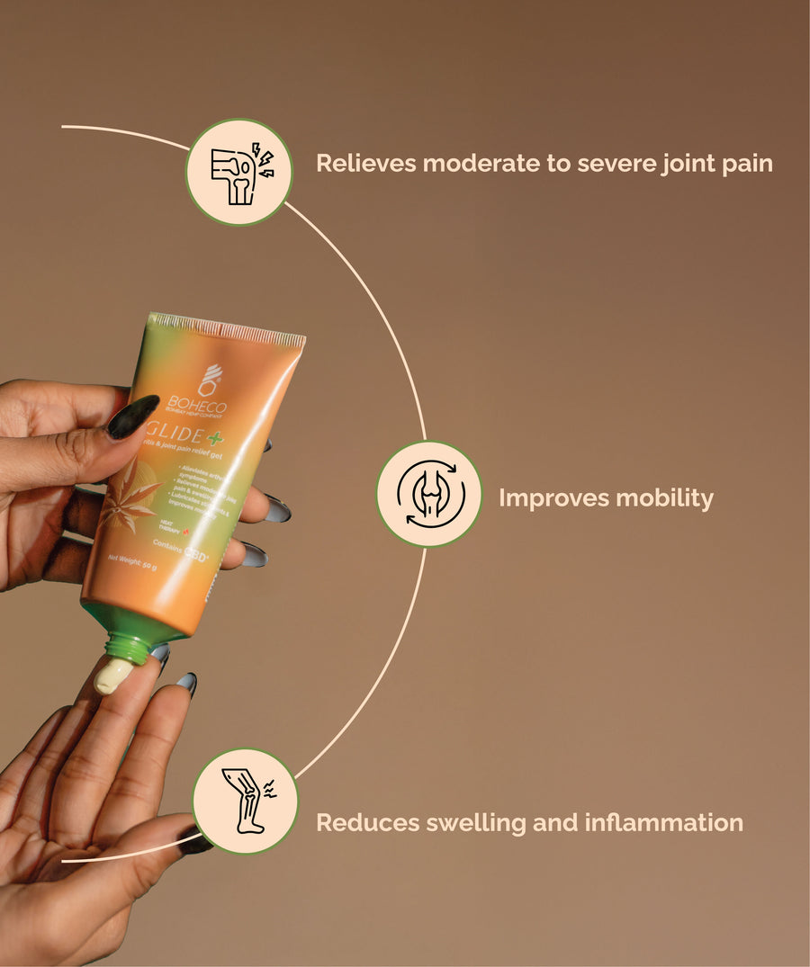 GLIDE+ Gel - Soothes Arthritis & Joint Pain Relief Gel (50 ml)