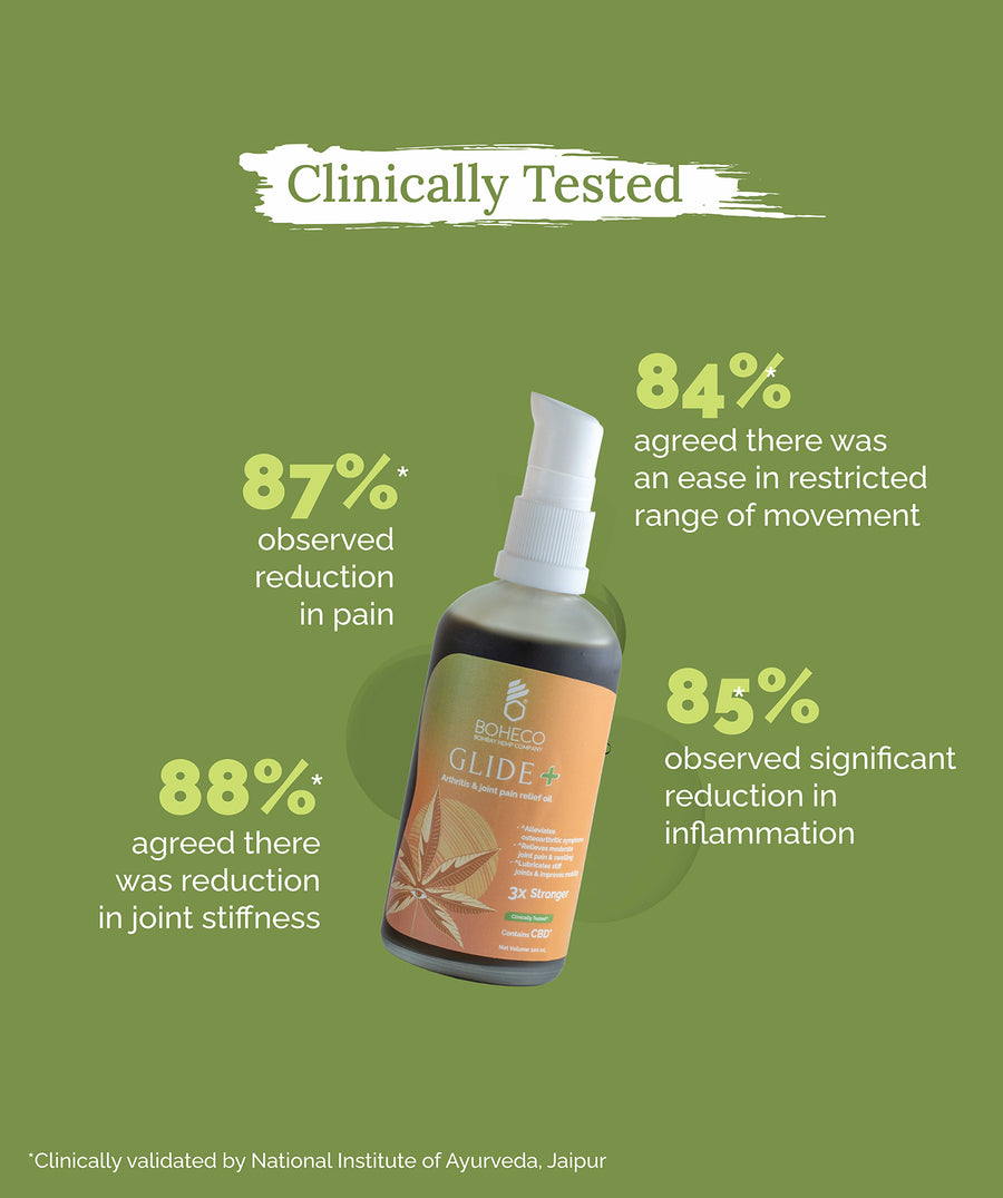 GLIDE ✚ - For Moderate Arthritis & Joint Pain - 100 ml