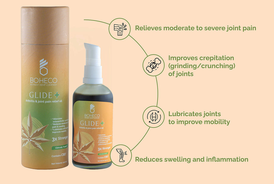 GLIDE ✚ - For Moderate Arthritis & Joint Pain - 100 ml