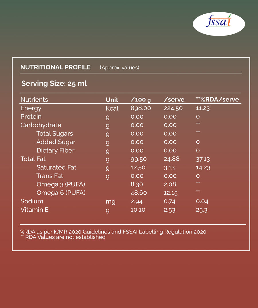 Hemp Seed Oil - 100 ml