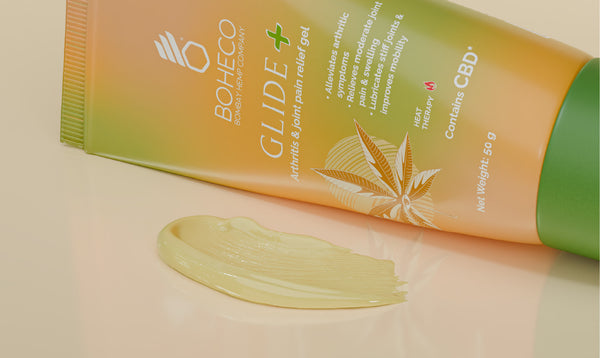 Benefits - Joint Health Duo