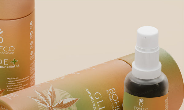 Benefits - Joint Health Duo