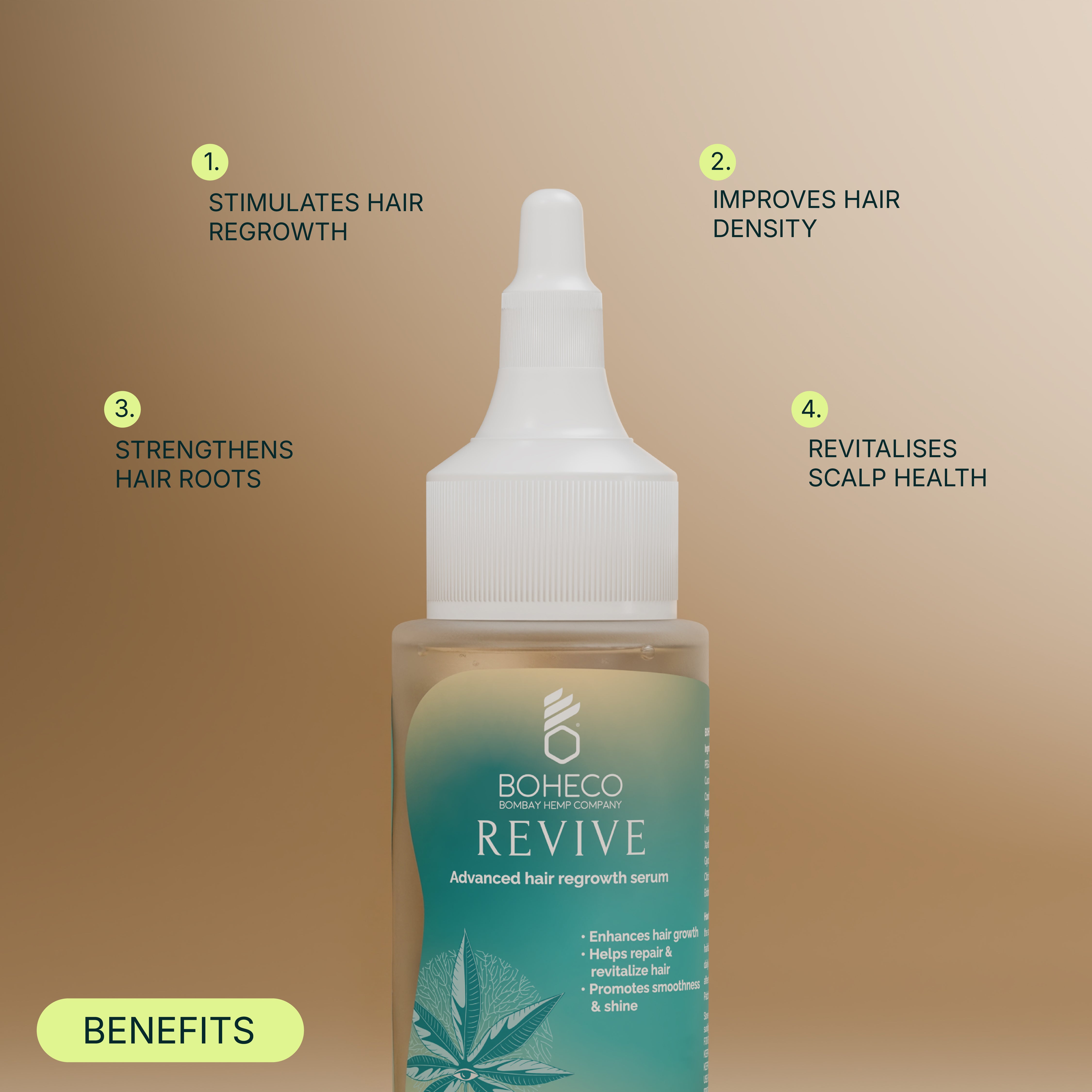 REVIVE | OTC