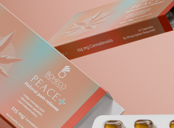 Benefits - PEACE+ Capsules