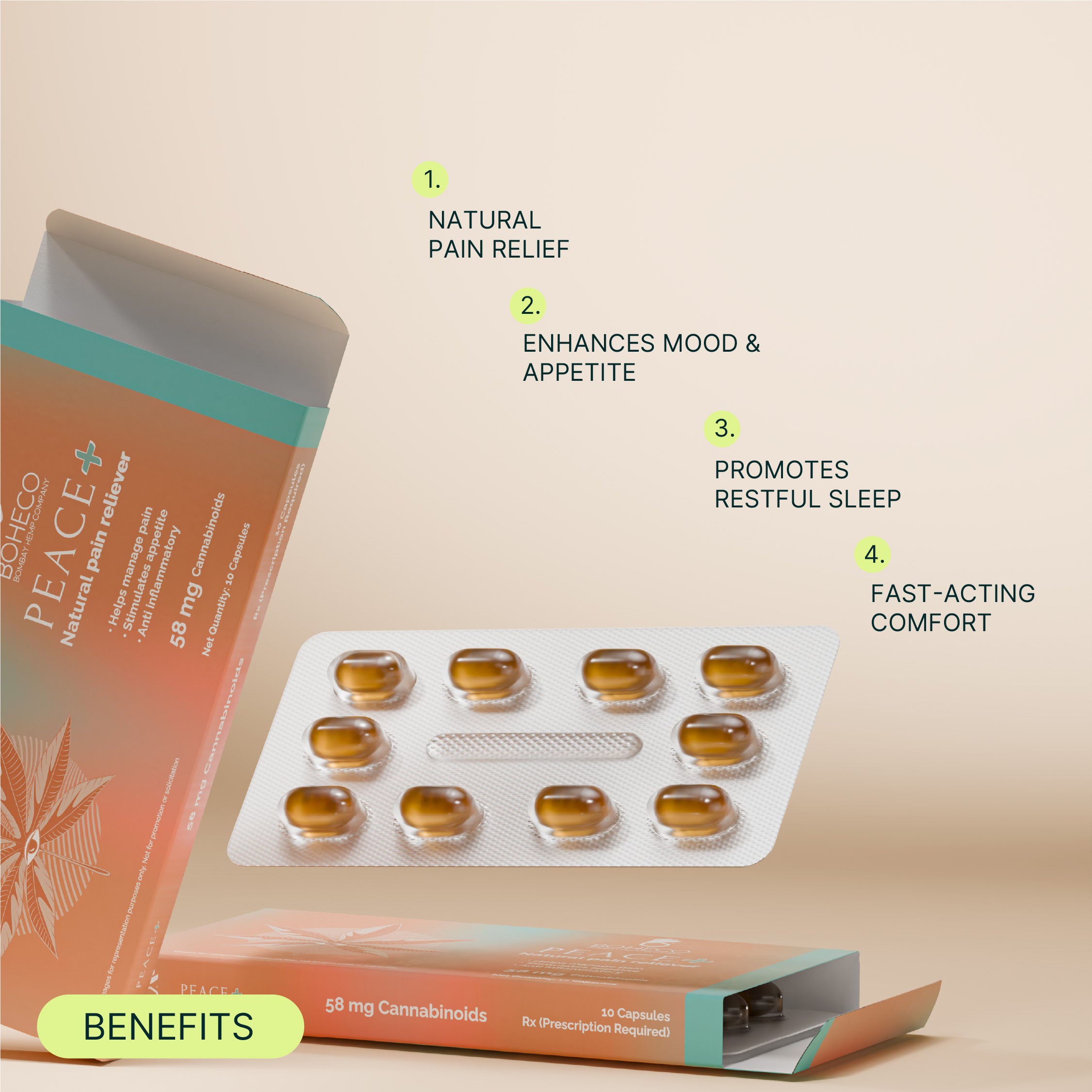 PEACE+ Capsules image 3