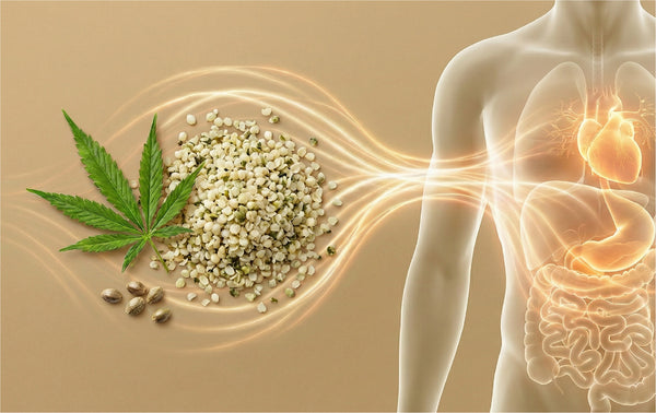 Omega Balance for Whole-Body Health