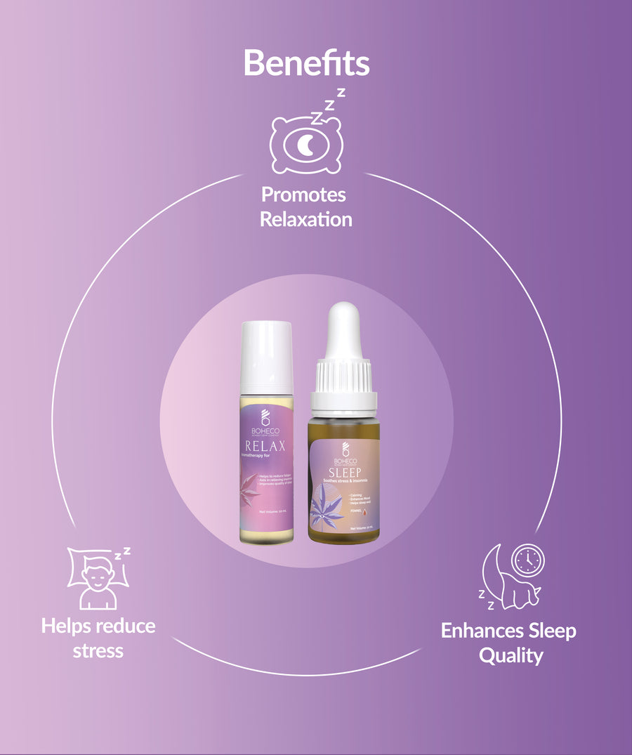 Sleep Well Duo - RELAX + SLEEP Peppermint | 10ml