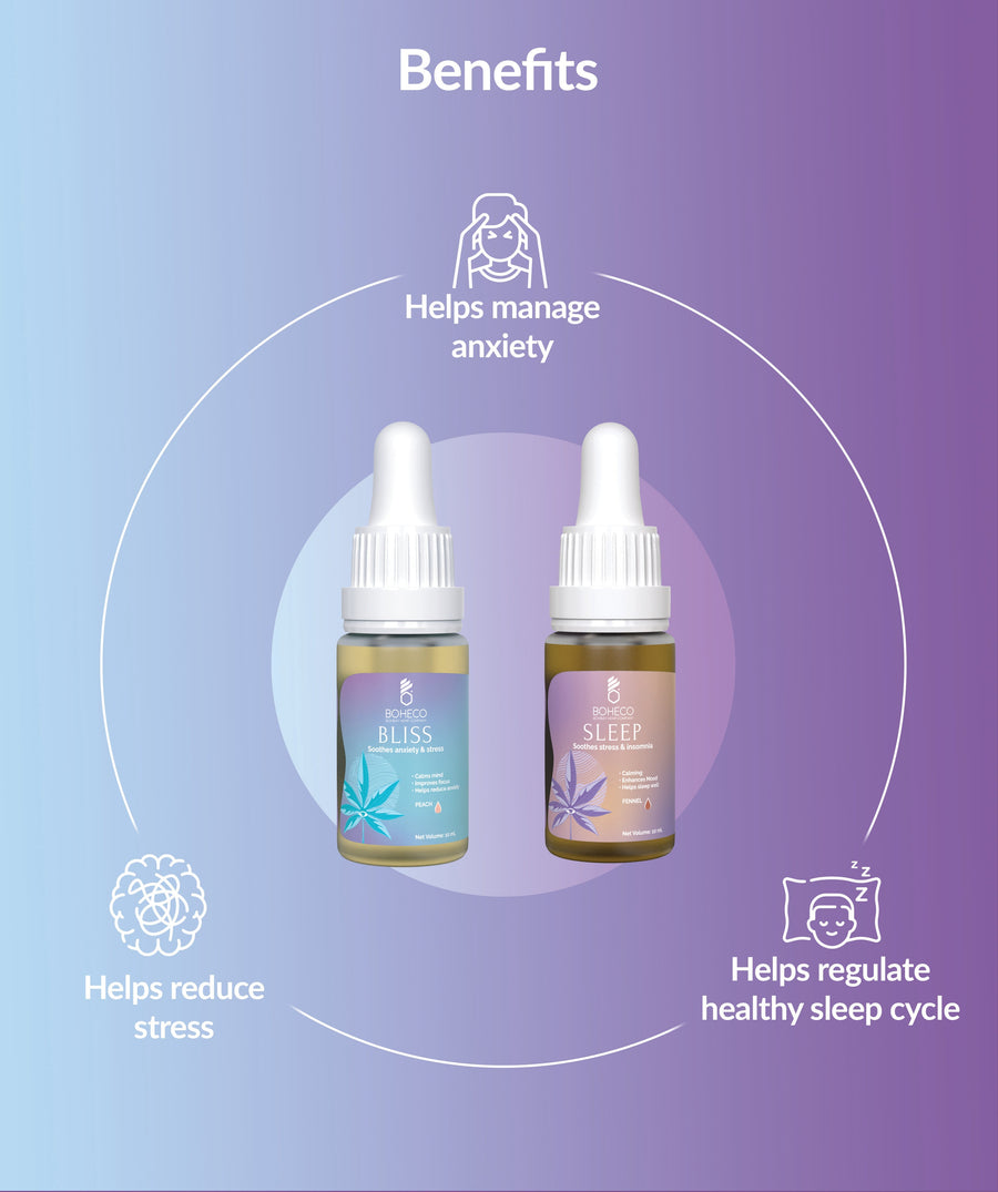 Mental Health Duo - Peach + Peppermint | 10ml