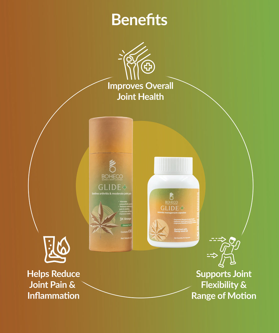 Joint Health Duo - Advanced Joint Care Solution - 60 Caps + 30ml