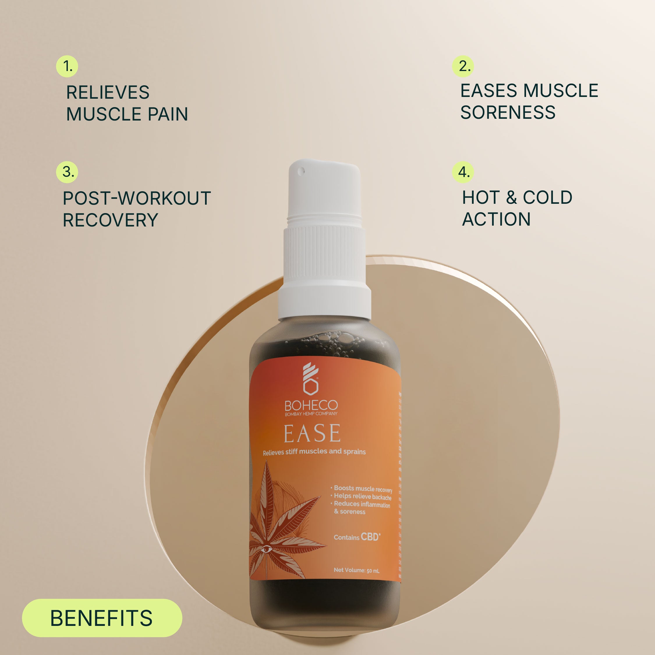 EASE - Trial Pack