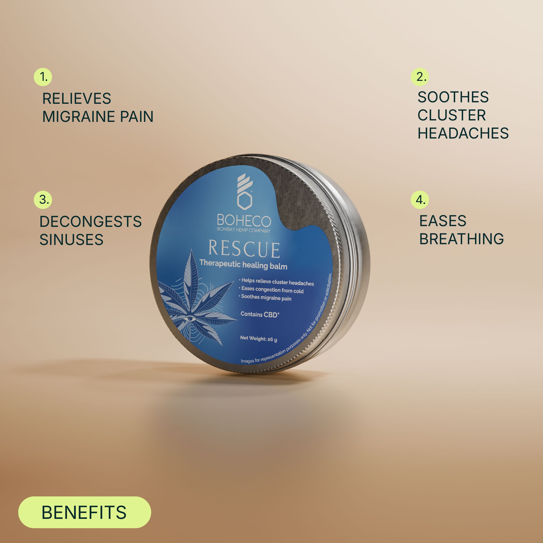 RESCUE - Trial Pack