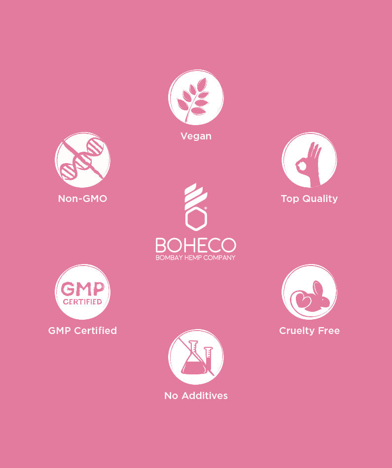 BOHECO's BLOOM Roller Features - Vegan, Non-GMO, GMP-Certified, Cruelty-Free Products