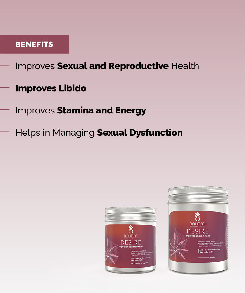 DESIRE Capsules Benefits - Improves Sexual & Reproductive Health, Libido, Stamina & Energy