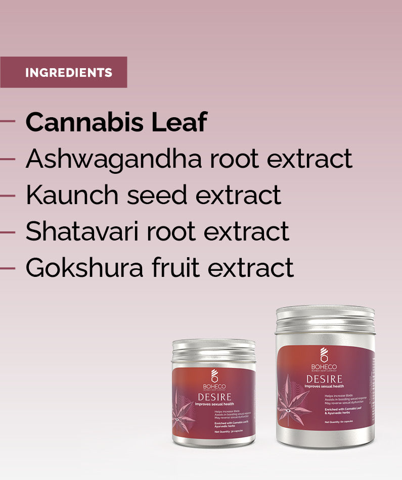 DESIRE Sex Capsules Ingredients - Cannabis Leaf, Ashwagandha root extract, Kaunch seed extract, Shatavari root extract & Gokshura fruit extract