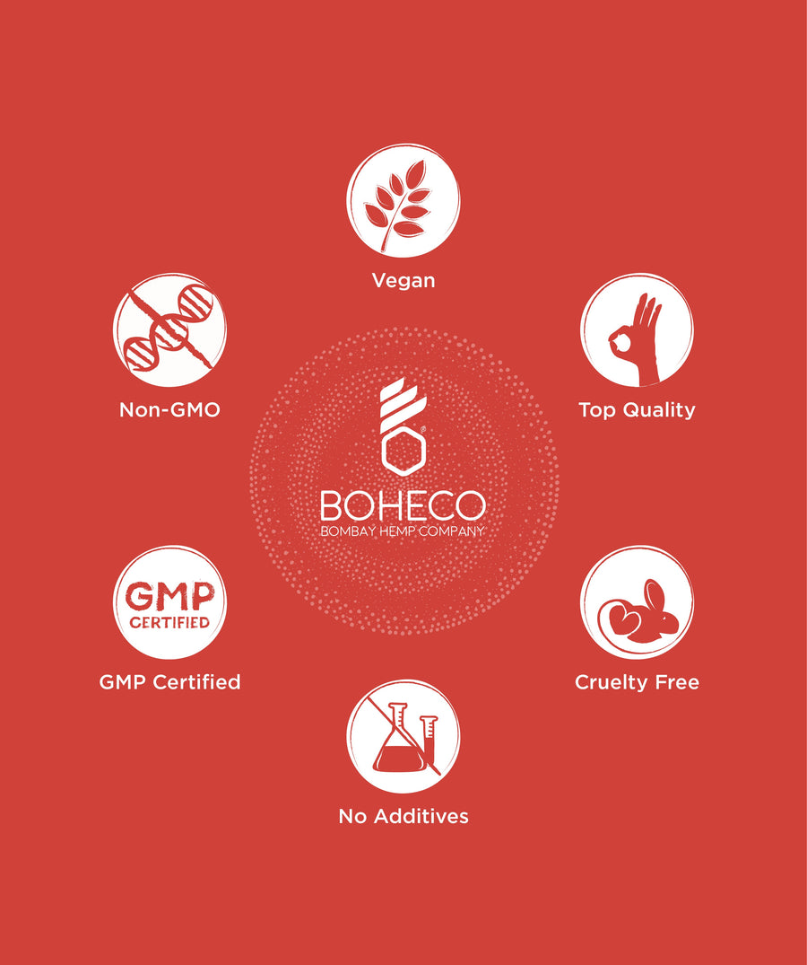 BOHECO Himalayan Hemp Hearts - 250 x 2 gms Features List - Vegan, Non-GMO, Top Quality & GMP Certified