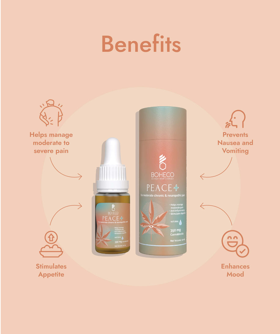 Benefits of BOHECO Products Peace plus - Peppermint - 10 ml