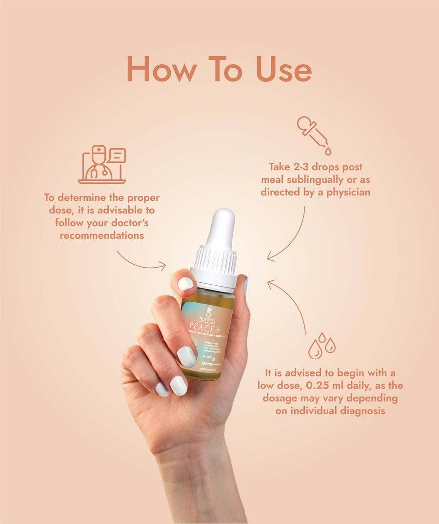How to use BOHECO Products Peace plus - Peppermint - 10 ml
