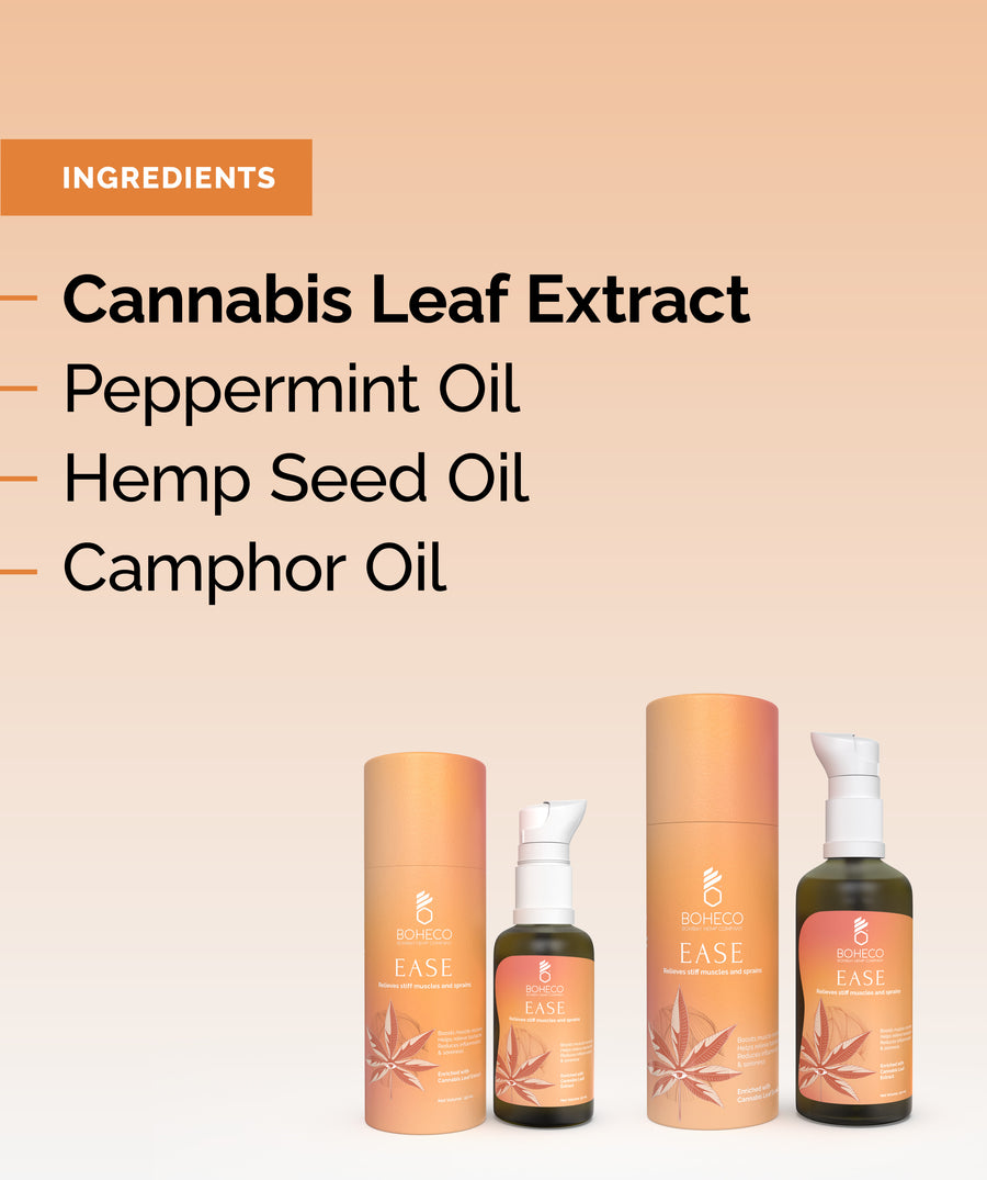 Bombay Hemp Company's EASE Ingredients - Cannabis Leaf Extract, Peppermint Oil, Hemp Seed Oil & Camphor Oil