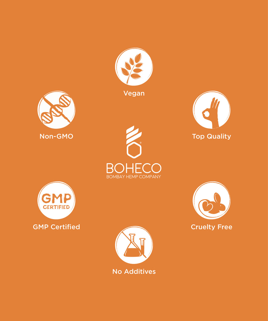 BOHECO Ease Hemp Oil Features List - Vegan, Non-GMO, Top Quality & GMP Certified