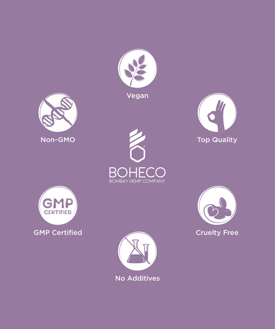 BOHECO Sleep Hemp Oil - Fennel - 30 ml Features List - Vegan, Non-GMO, Top Quality & GMP Certified