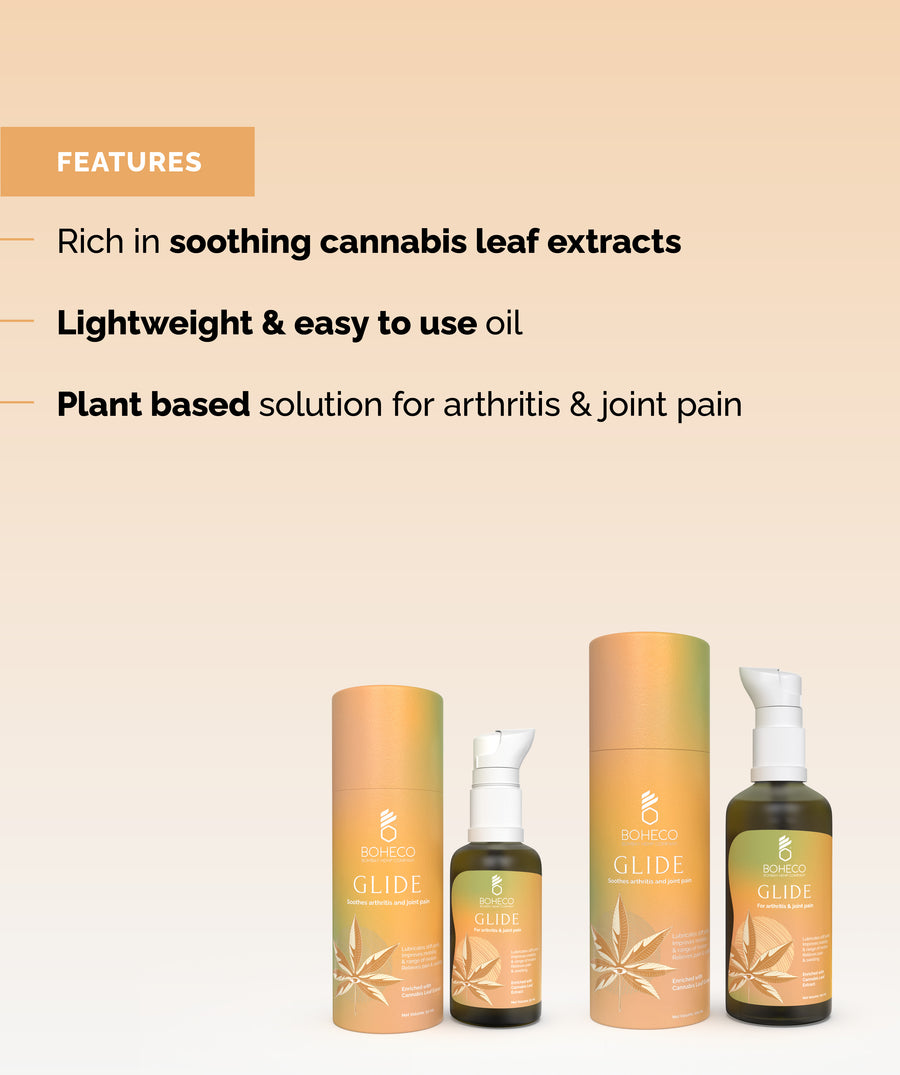 BOHECO's GLIDE Hemp Oil Features List - Rich In Cannabis Leaf Extracts, Lightweight, A Plant-based solution for Arthritis & Joint Pain