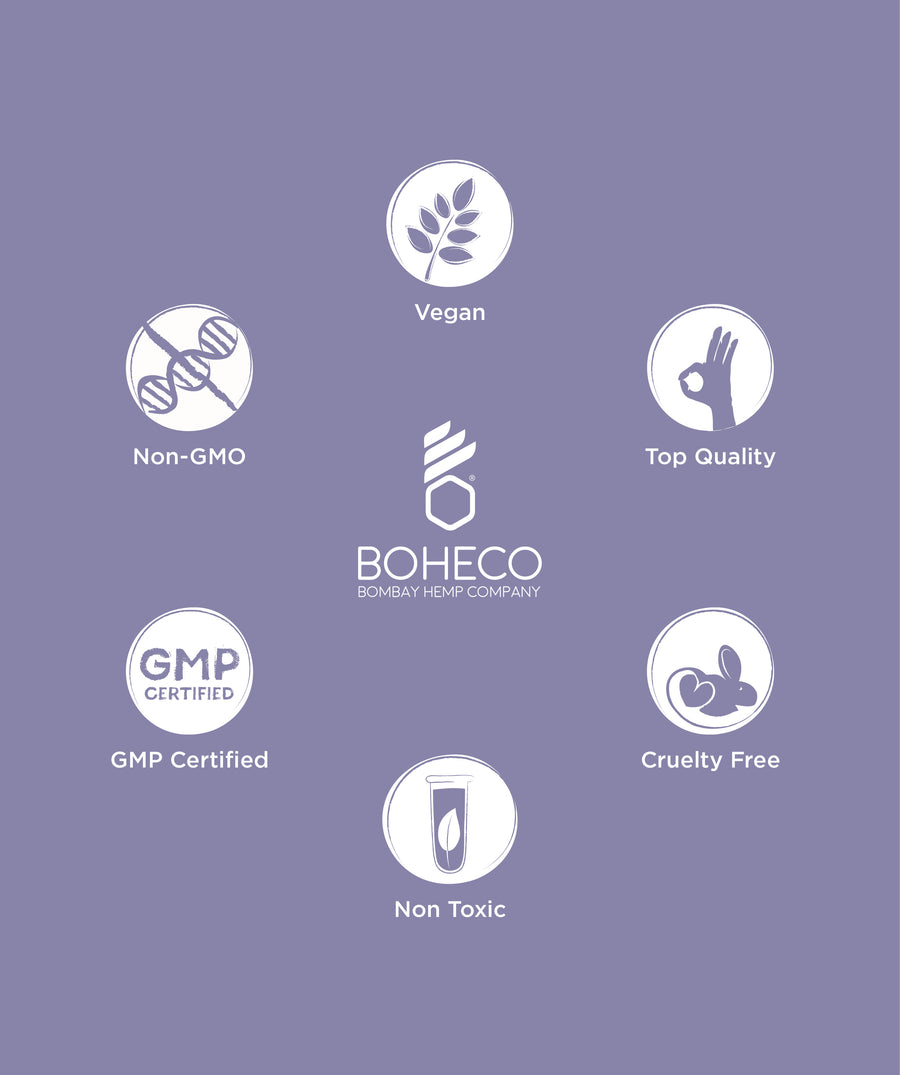 BOHECO's FOREVER Restorative Face Serum Is Vegan, Non-GMO, GMP Certified, Non-Toxic