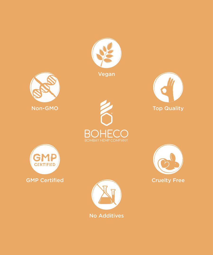 BOHECO GLIDE  50ml Features List - Vegan, Non-GMO, Top Quality & GMP Certified
